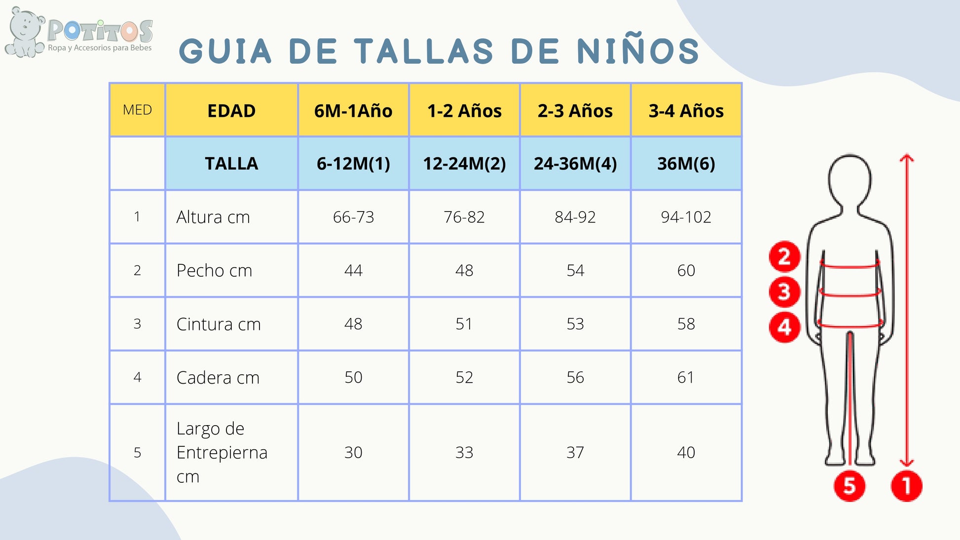 OFERTA Conjuntos para Niñas hasta 1 año POLO + SHORT