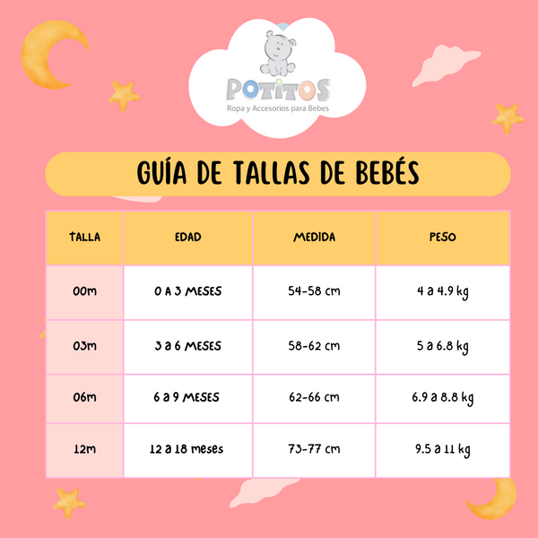 POTITOS Ropa y Accesorios para Bebes Potitos